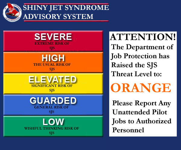 SJS Threat Level